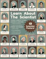 Scientist Posters